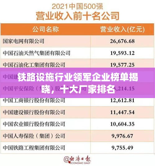 铁路设施行业领军企业榜单揭晓,十大厂家排名