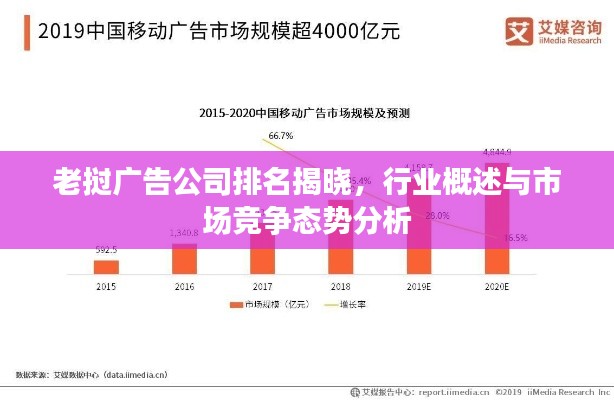 老挝广告公司排名揭晓,行业概述与市场竞争态势分析