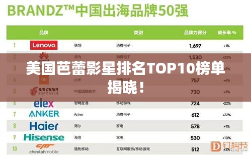 美国芭蕾影星排名TOP10榜单揭晓!