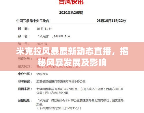 米克拉风暴最新动态直播，揭秘风暴发展及影响