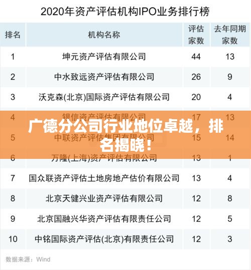 就此而别 第3页
