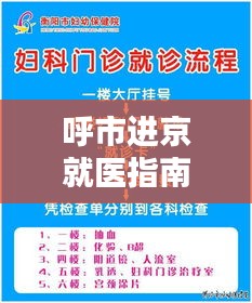 呼市进京就医指南,最新看病攻略大全