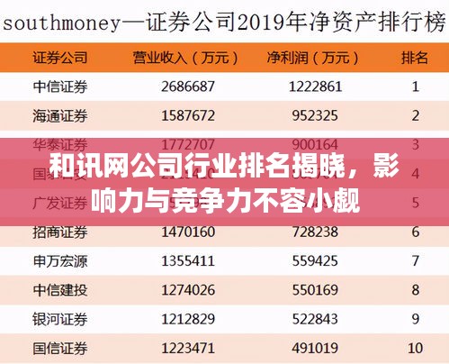 和讯网公司行业排名揭晓,影响力与竞争力不容小觑
