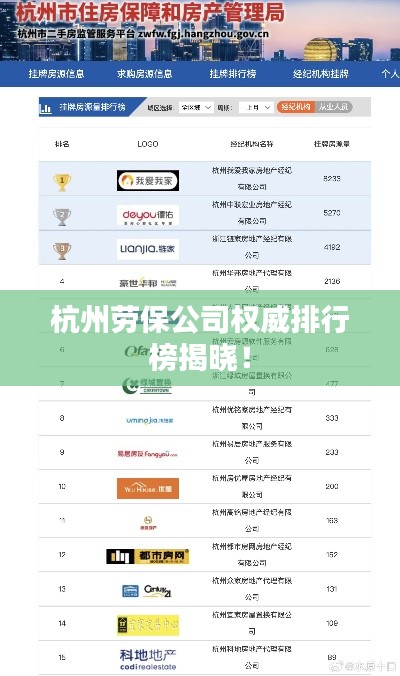 杭州劳保公司权威排行榜揭晓!