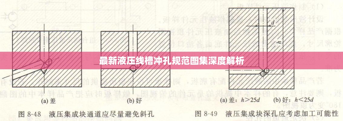最新液压线槽冲孔规范图集深度解析