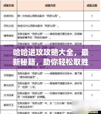 哈哈进攻攻略大全，最新秘籍，助你轻松取胜！