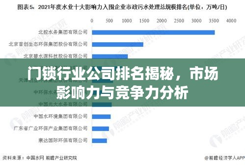 门锁行业公司排名揭秘，市场影响力与竞争力分析