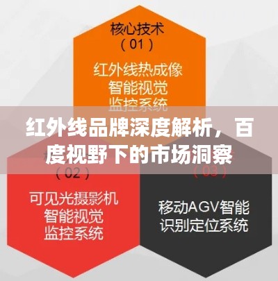 红外线品牌深度解析,百度视野下的市场洞察
