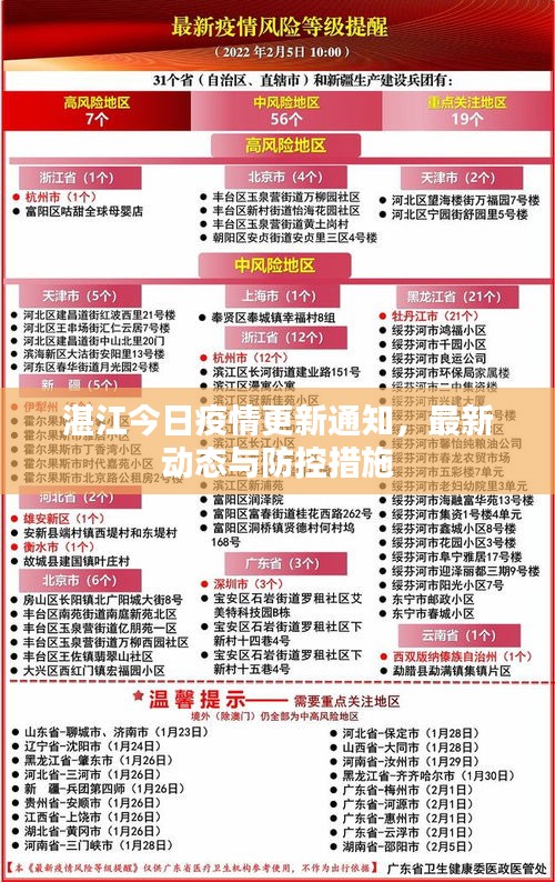 湛江今日疫情更新通知，最新动态与防控措施