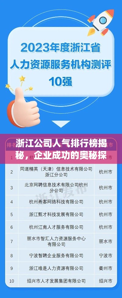 浙江公司人气排行榜揭秘，企业成功的奥秘探寻