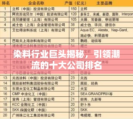 仙姿佚貌 第3页