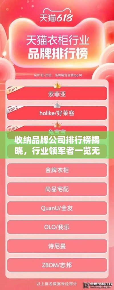 收纳品牌公司排行榜揭晓,行业领军者一览无余