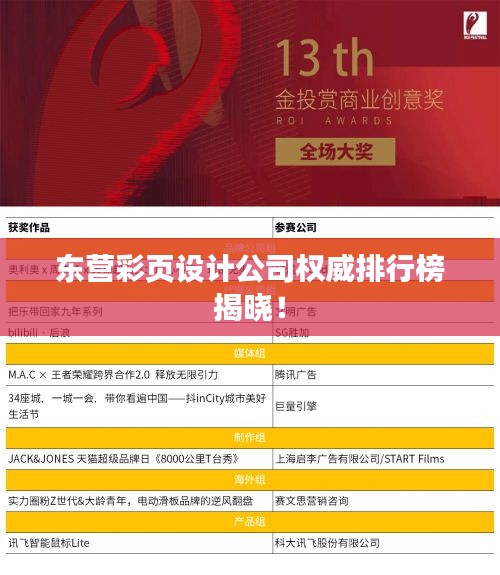 东营彩页设计公司权威排行榜揭晓!