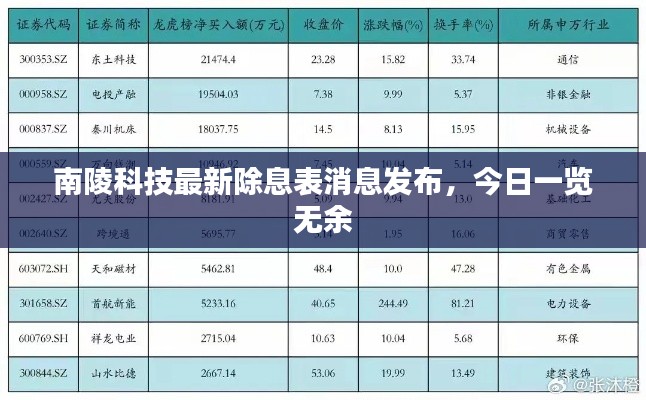 意气风发 第4页