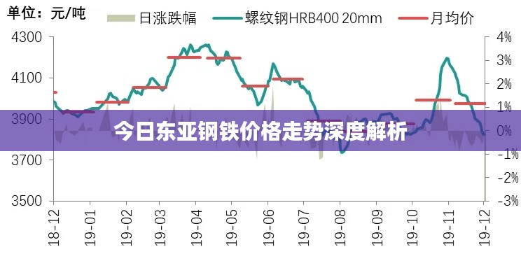 知错就改 第2页