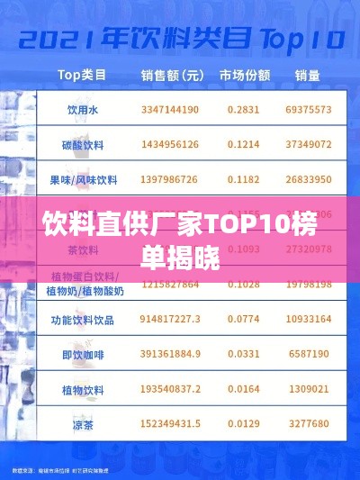 饮料直供厂家TOP10榜单揭晓