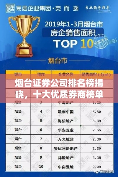 烟台证券公司排名榜揭晓,十大优质券商榜单!