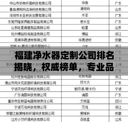 福建净水器定制公司排名揭晓,权威榜单,专业品质引领行业新潮流!