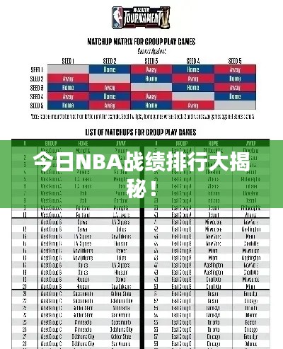 今日NBA战绩排行大揭秘!