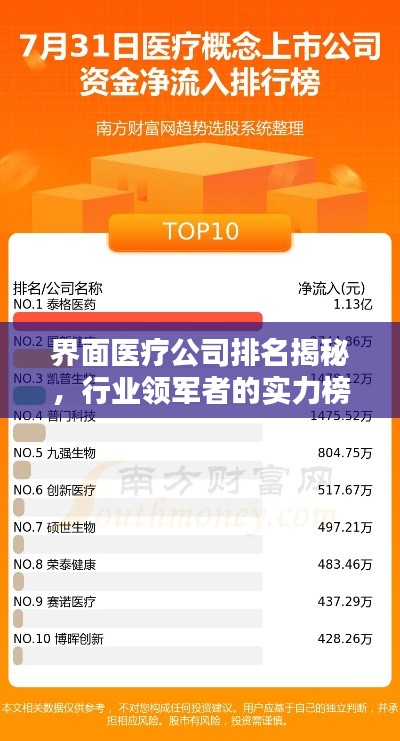 移樽就教 第3页