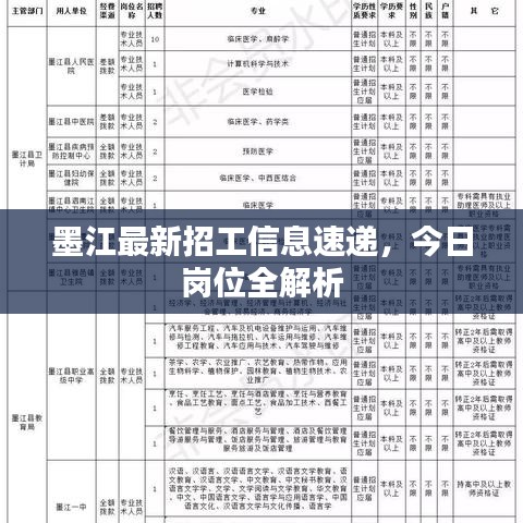 神气十足 第3页