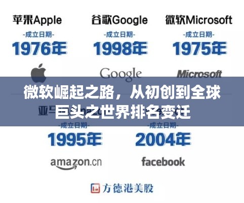 熊经鸟伸 第3页