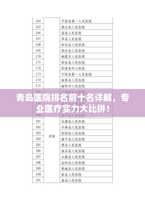 青岛医院排名前十名详解,专业医疗实力大比拼!