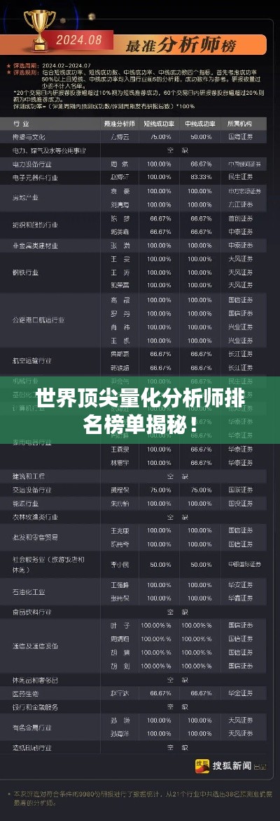 火伞高张 第3页