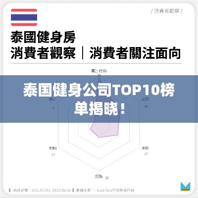鸟吏鼈官 第3页