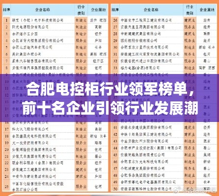 合肥电控柜行业领军榜单,前十名企业引领行业发展潮流