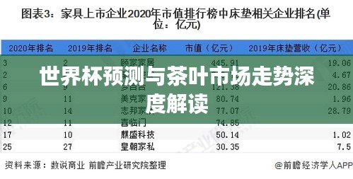 世界杯预测与茶叶市场走势深度解读