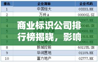 商业标识公司排行榜揭晓,影响力深度解析