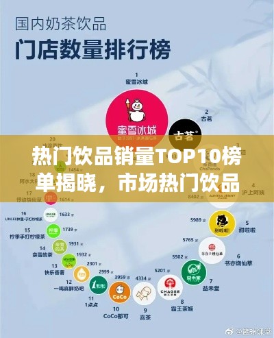 热门饮品销量TOP10榜单揭晓,市场热门饮品大盘点