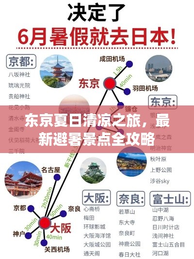 东京夏日清凉之旅,最新避暑景点全攻略