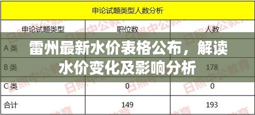 踊贵屦贱 第4页