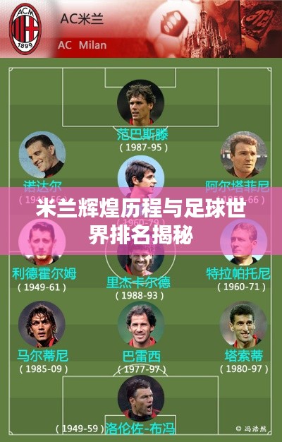 米兰辉煌历程与足球世界排名揭秘