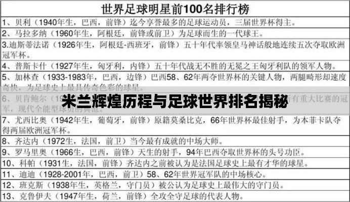 米兰辉煌历程与足球世界排名揭秘