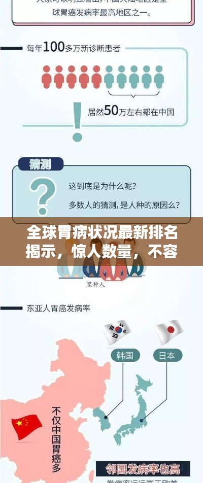 长安米贵 第3页