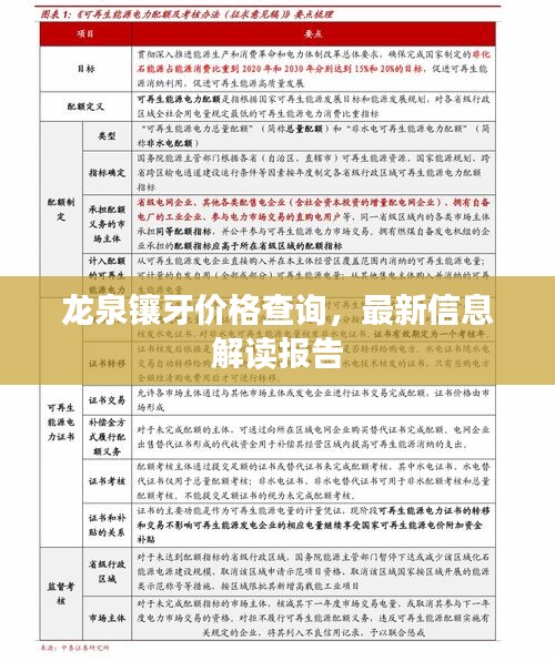 龙泉镶牙价格查询,最新信息解读报告